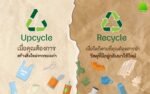 Recycle